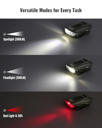 SUNREI 500LM LED Clip on Hat Light, 7 Modes Rechargeable Headlamp - size: SU-H480-Grey