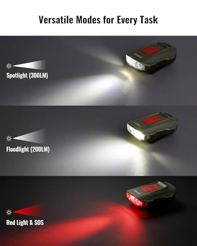 SUNREI 500LM LED Clip on Hat Light, 7 Modes Rechargeable Headlamp - size: SU-H480-Green