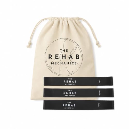 Foot Strength Bands – Latex Resistance Bands for Foot, Ankle & Toe Strength