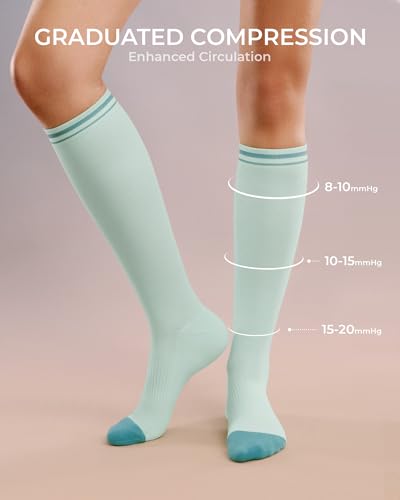 FITRELL 15-20mmHg Compression Socks for Women & Men 4 Pairs - color: Pink+light Blue+yellow+white, size: Small-Medium