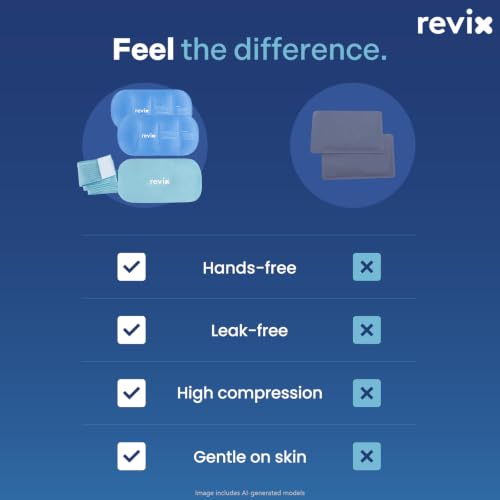 REVIX Large Cold Packs for Injuries, Hot & Cold Compress with 2 Gel Packs - color: Blue, size: Large 12 x 6 Inch