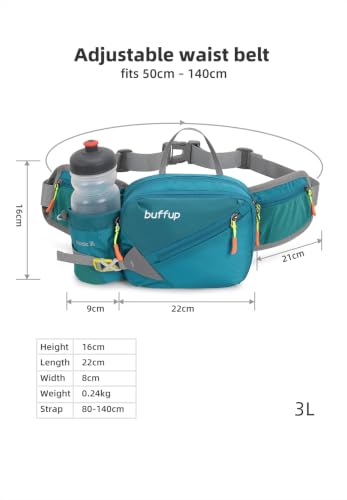 Lightweight Sports Fanny Pack with Bottle Holder,Waist Pack for Hiking,Running,Cycling & Outdoor Adventures (Turquoise) - color: Turquoise