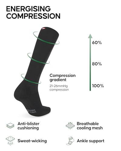 DANISH ENDURANCE Compression Socks, 21-26 mmHg, Circulation Aid, 1 & 2-Pack - color: Solid Black, size: Medium