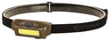 Streamlight 61707 Bandit 135-Lumen Green LED Headlamp, Coyote - color: Coyote