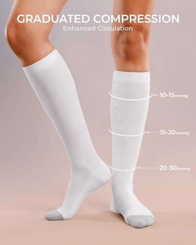 FITRELL 15-20mmHg Compression Socks for Women & Men 4 Pairs - color: White*4, size: Small-Medium