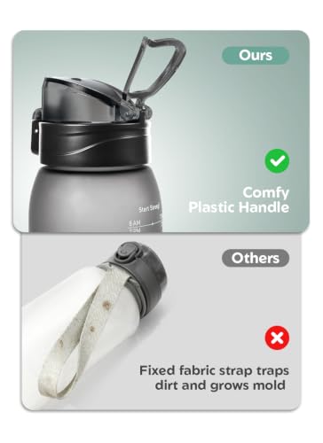 Opard Zip 32oz Plastic Water Bottle Dishwasher Safe, Leakproof Flip-Top Lid, BPA Free Tritan, Wide Mouth Reusable Sports Water Bottle for Gym Hiking Commuting Outdoor Travel and School - color: Charcoal Black, style: 32 Ounces