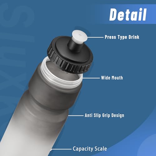 SLUXKE Squeeze Water Bottle 32oz, 2Pack Bike Water Bottle Leak Proof, 1000ml BPA Free for All Fitness and Cycling Fast Flow Valve - color: Gray White & Black, size: 32 Ounces