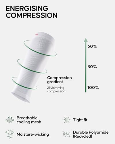 DANISH ENDURANCE Calf Compression Sleeve, 21-26 mmHG, 1 & 3-Pack - color: White, size: Small