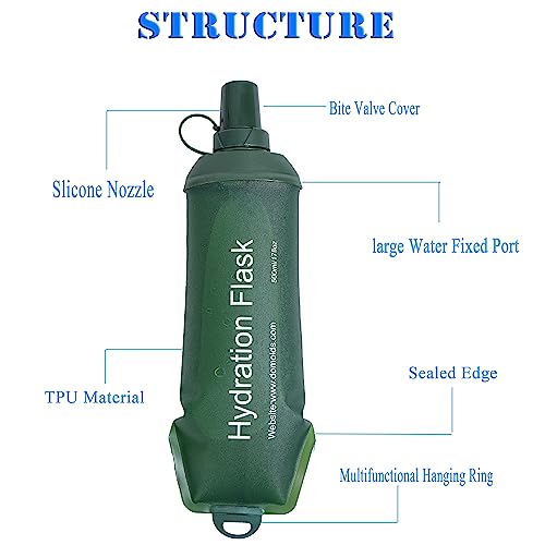 AXEN Soft Flask TPU Foldable Running Hydration Flask, Soft Collapsible Water Bottle for Hydration Pack Cycling Marathon Running Hiking - color: Military Green-500ml