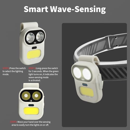 Robot Headlamp with Magnetic Clip & Wave Sensor, 2-in-1 Convertible Clip Light, 6 Modes, 700mAh Type-C, IPX4 Waterproof, for Running Cycling Camping (White)
