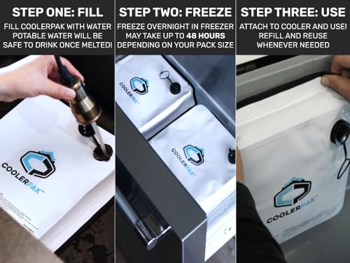 Refillable & Reusable Ice Packs for Coolers – Stays Cold for Days – Non-Toxic & Leakproof, Suitable for Potable Drinking Water – Built Tough, Rolls Up for Easy Storage - size: 7 lb