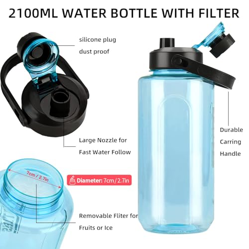 2L/64oz Blue Half Gallon Water Bottle with Handle for Gym & Outdoors - color: blue