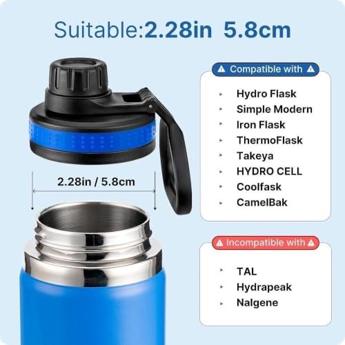 Spout Lid for Thermoflask, Takeya, Simple Modern 12-64oz Wide Mouth Bottle - color: Black+Blue