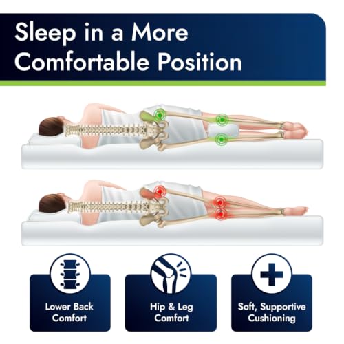 Sports Medica Knee Pillow for Side Sleepers, Memory Foam Leg Pillow Cushion - color: Blue