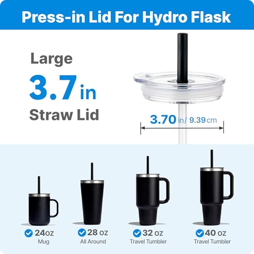 Replacement Tumbler Lid for Hydro Flask 32 40oz Travel Tumblers - color: Blue