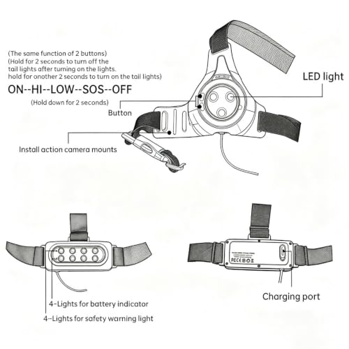 Suptig Running Lights for Runners, Running Vest Light for Night Walking Cycling Jogging Connected for Gopro Hero13/12/11/10/9/8/7/6/5, 2600mAh Built-in Rechargeable Battery Charging