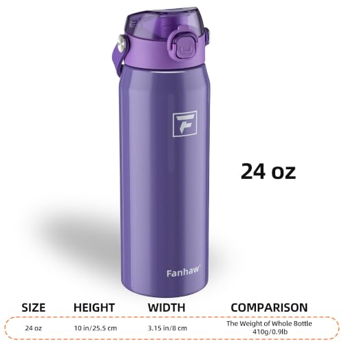 Fanhaw 24oz Stainless Steel Water Bottle with 2-in-1 Lid, Lilac - color: Lilac