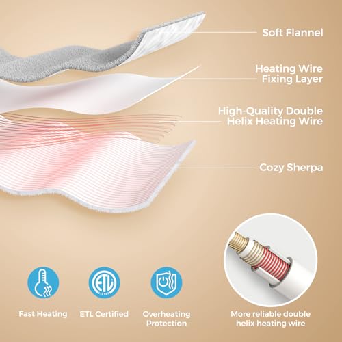 Electric Heated Foot Warmer Soft Flannel Foot Heater with 2h Auto Off & 3 Heat Levels Full Body Use Heating Pad for Feet, Abdomen, Cramps, Pain Relief Pocket Design 16" x 22" Light Grey - color: Light Grey