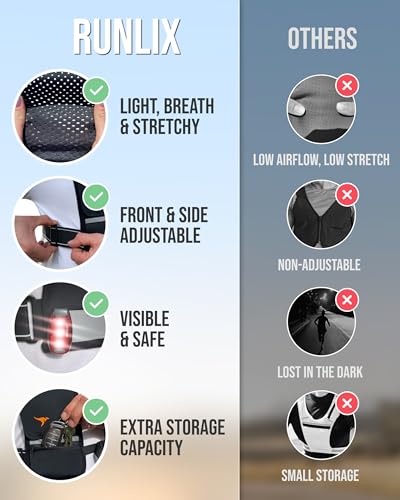 Running Vest for Women Men-Reflective Running Hydration Vest with 500ml Soft Water Bottle, Phone Holder, 2 LED Lights USB Rechargeable-7 Pockets Runners Backpack Marathon - size: Medium-Large