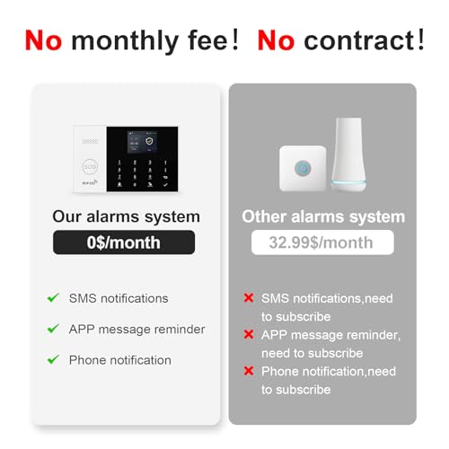 PGST Alarm System for Home Security,24Pcs WiFi/4G Apartment Alarm System - color: Black & Gray
