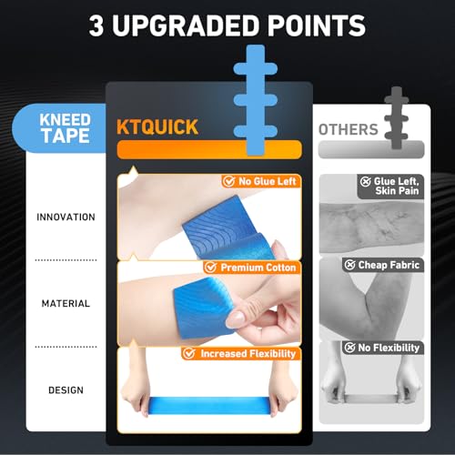 KTQUICK Precut Kinesiology Tape for Achilles Tendon,12PCS,20% Stronger,Blue - color: Blue