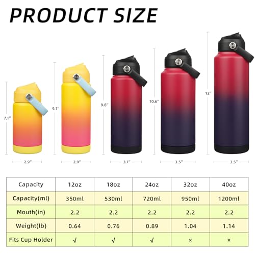 BJPKPK 32oz Insulated Water Bottle, Stainless Steel Bottle with Straw Lid - color: Charming Red, size: 32 Ounces