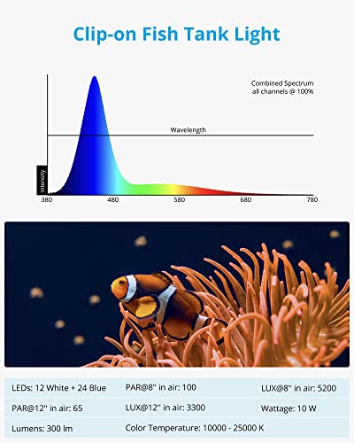 NICREW Clip-on Marine Aquarium Light for Coral Reef Tank - size: For Saltwater