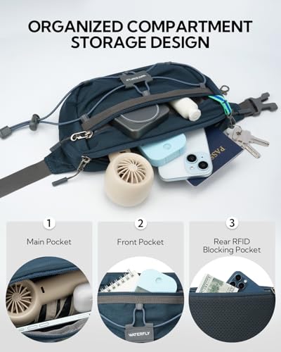 WATERFLY Small Fanny Pack RFID Blocking Travel Hiking Crossbody Waist Bag - color: Dark Blue