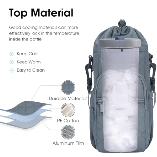 sportsnew 40oz Insulated Crossbody Water Bottle Sling Bag w/Phone Pocket - color: Quilt Blue