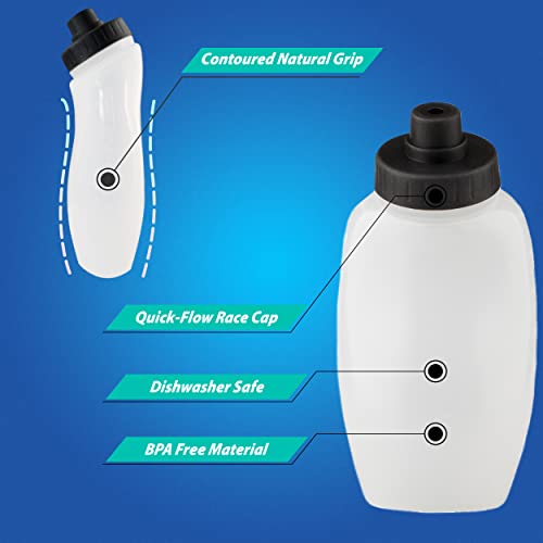 Fitletic Running Water Bottle Pair 6, 8, 12 Oz (V2) | Replacement Bottle | Hydration Bottle - size: 6 oz