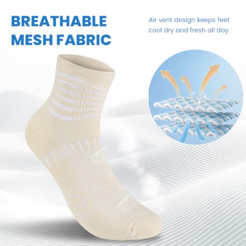 IRAMY Ankle Compression Socks Women Men Plantar Fasciitis Relief 3/5 Pairs - color: Macaron Pink+oatmeal+white-khaki(3 Pairs), size: Small