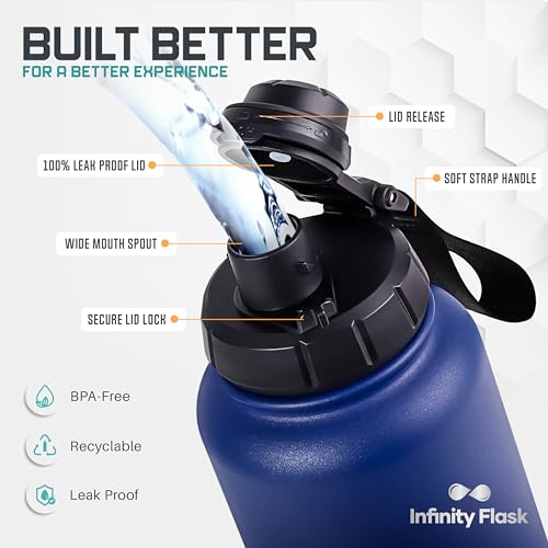 Wide Mouth Replacement Lid, Hydro Flask Leakproof Locking Flip Top