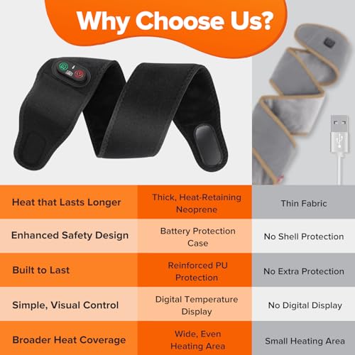 Rechargeable Cordless Elbow Heating Pad Wrap, Fast Heating Heated Arm Sleeve with 3 Heat & Timing Settings, 4000mAh USB Arm Heat Wrap for Tennis Elbow, Tendonitis, Arthritis, Forearm Pain Relief