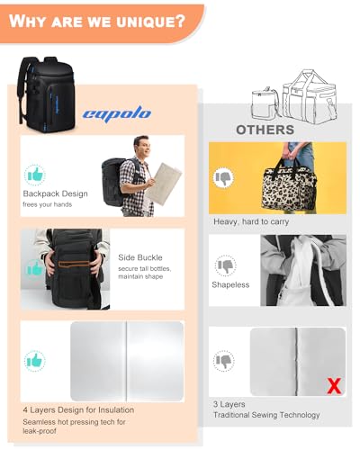Capolo Cooler Backpack Insulated Leak Proof for Women Men Soft Cooler Bag - color: Deep Black Leather, size: 45 Cans