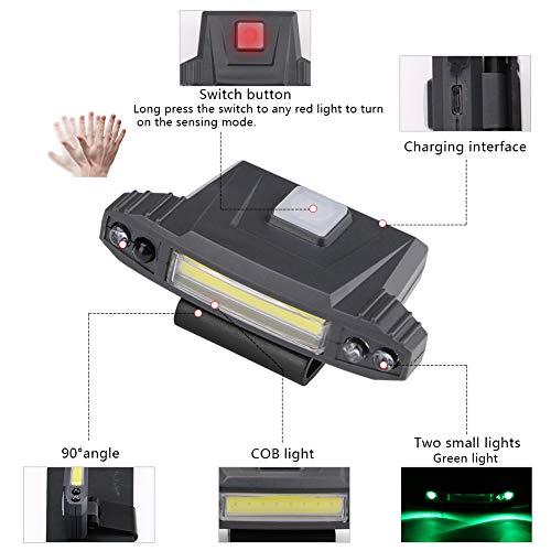 LED Rechargeable Clip-On Hat Light,COB Hands-Free Cap Torch Headlamp with White Light,Green Light and Motion Sensor for Outdoor Activities Such as Camping, Hiking, Fishing, Cycling,Hunting