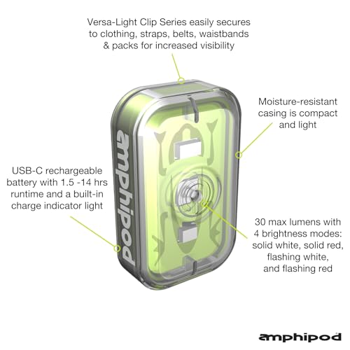 Versa-Light® Clip Light Series