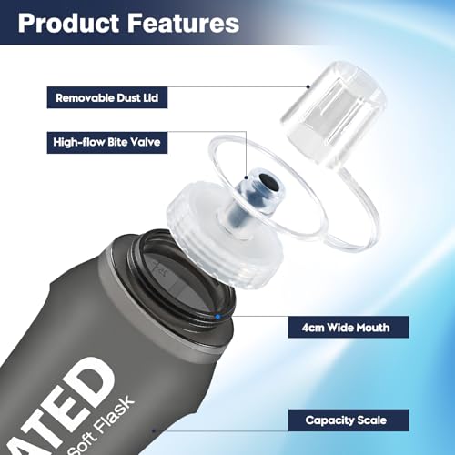 SLUXKE 3 Pack Soft Water Bottle, 25oz/750ml Flask Running Bottles for Hydration Packs, TPU Collapsible Reusable Handheld Flasks for Hiking Cycling Climbing - color: Mix 25oz