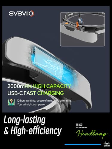 svsviio K0206 1500 Lumens Rechargeable LED Headlamp,Super Bright 230° Wide Beam Head lamp,3 Modes,Lightweight,IPX5,Head Lights for Forehead,Hard Hat Flashlight for Adults Camping Essentials Gear - size: 1 Pack