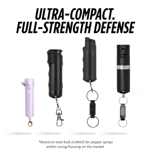 Packin' Heat 0.28 oz Compact Pepper Spray for Self Defense, Small Keychain Pepper Spray for Women, 12 ft Range, 1.44% Major Capsaicinoids, UV Dye, Push-Button Safety Cap, Snap Clip - color: Lavender