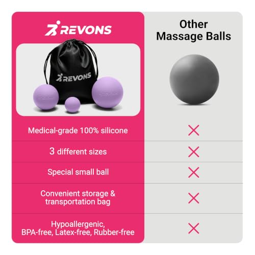 3 in 1 Massage Ball Set – 2.5", 1.9" & 1.2" Firm Silicone Balls for Myofascial Release, Trigger Point Therapy, Back & Foot Pain Relief, Face Fitness, Yoga, Deep Tissue Recovery (Purple) - color: Purple