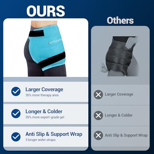 Comfytemp Hip Ice Pack Wrap and Small Gel Ice Packs for Injuries Reusable 2 Packs