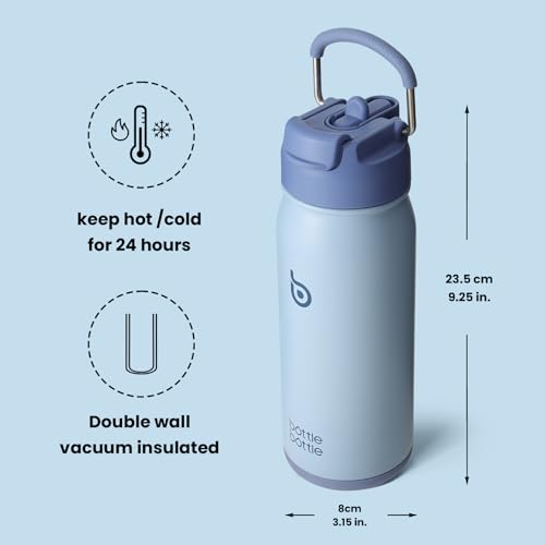 BOTTLE BOTTLE 16 oz Sports Water Bottle with Pills Holder Blue - color: blue