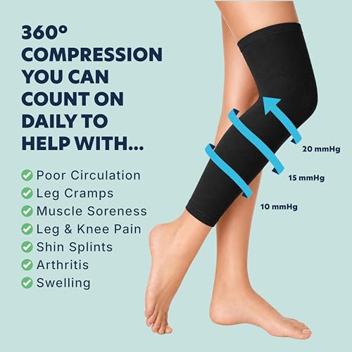 Doctor's Choice Full Leg Compression Sleeve, 10-20 mmHg, Men & Women