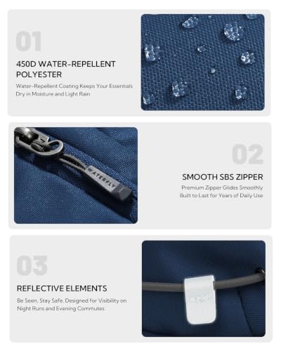 WATERFLY Small RFID Fanny Pack: 1.5L Waist Bag 12" Extender Belt for Hiking - color: Dark Blue