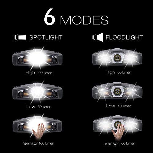 LHOTSE Rechargeable LED Hat Clip Light - color: Grey Green