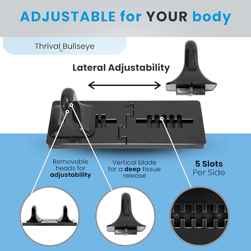 Thrival Bullseye, Psoas Muscle Release Tool, Patented, Carbon Black - color: Carbon Black, size: Thrival Bullseye