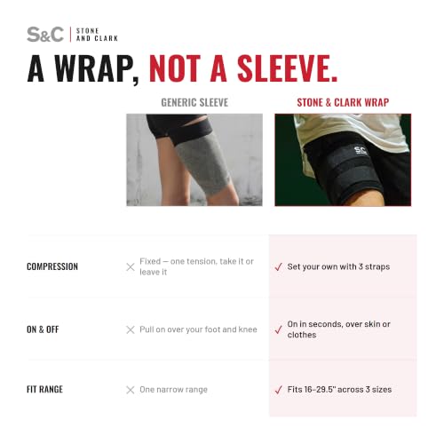 Stone and Clark Thigh Brace Support – Adjustable Thigh Compression Wrap for Hamstring, Quad & Groin – Breathable Latex-Free Neoprene Thigh Wrap for Men & Women – S/M (Fits 16–21" Mid-Thigh) - size: S/M (16-21")