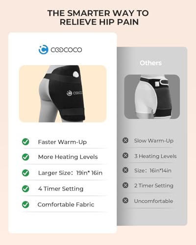 CooCoCo Hip Heating Pad, Heated Hip Brace for Hip and Sciatica Pain Relief - color: 19"*16" Black