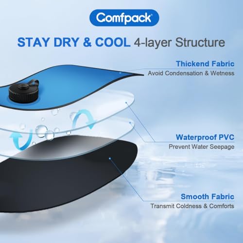 Comfpack Ice Pack for Shoulder, 2 Hours Long Lasting Cold Refillable Ice Bag, Reusable Ice Pack for Injuries, Shoulder Ice Pack Wrap for Rotator Cuff and Arm, Soothing Discomfort, Swelling & Surgery