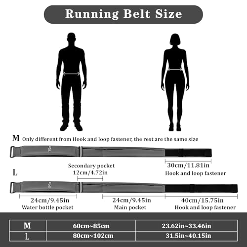 Running Belt for Women & Men-Waterproof Running Bag Belts Fanny Pack with Water Bottle & Cooling towels-Adjustable Reflective Belt Waist Pack with 3 pocket for Jogging, Hiking (Grey, Medium)
